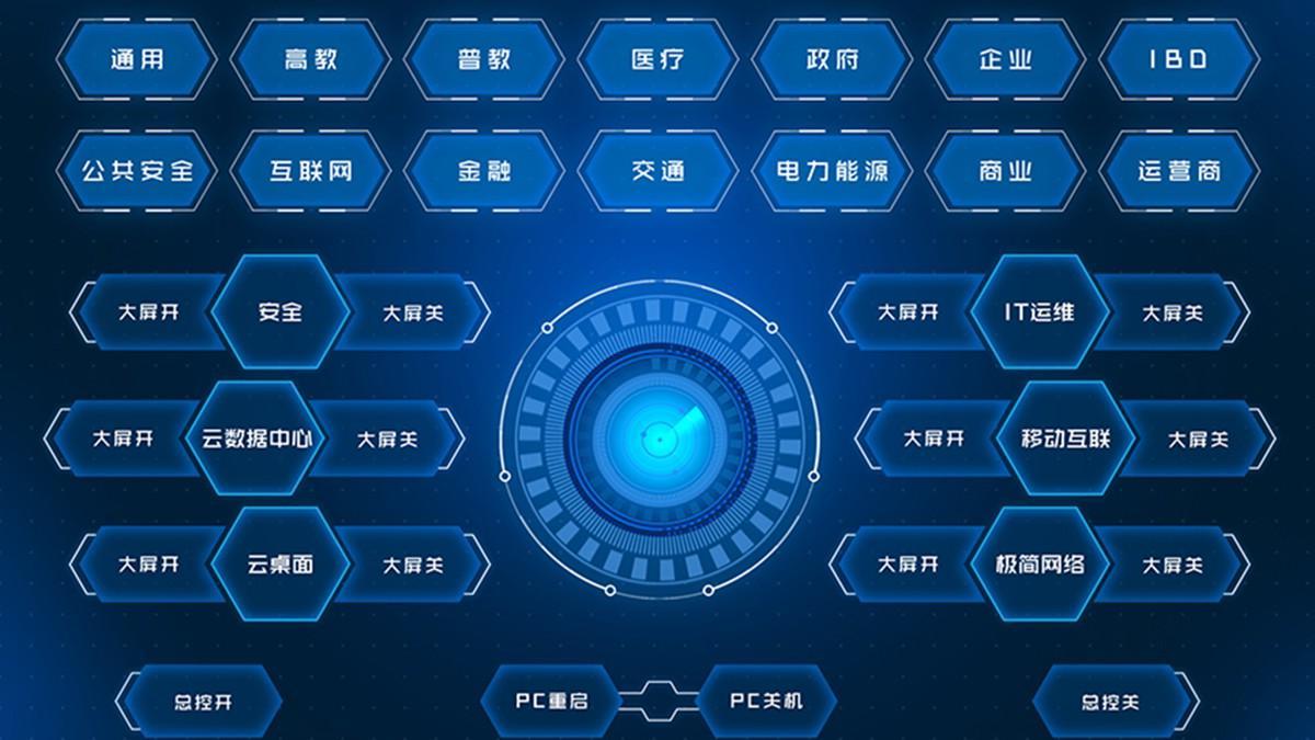 智慧展厅中控系统：开启多媒体智能展示新时代